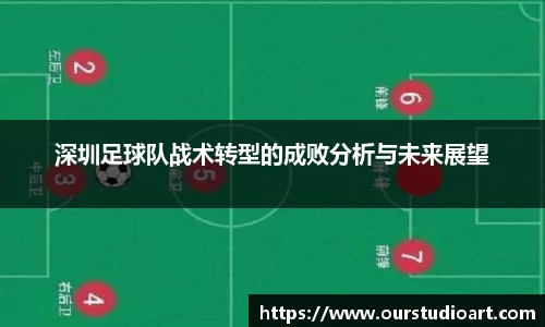 深圳足球队战术转型的成败分析与未来展望